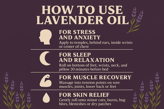 Infographic showing how to use lavender oil for stress relief, sleep, muscle recovery, and skin care, featuring icons and step-by-step instructions