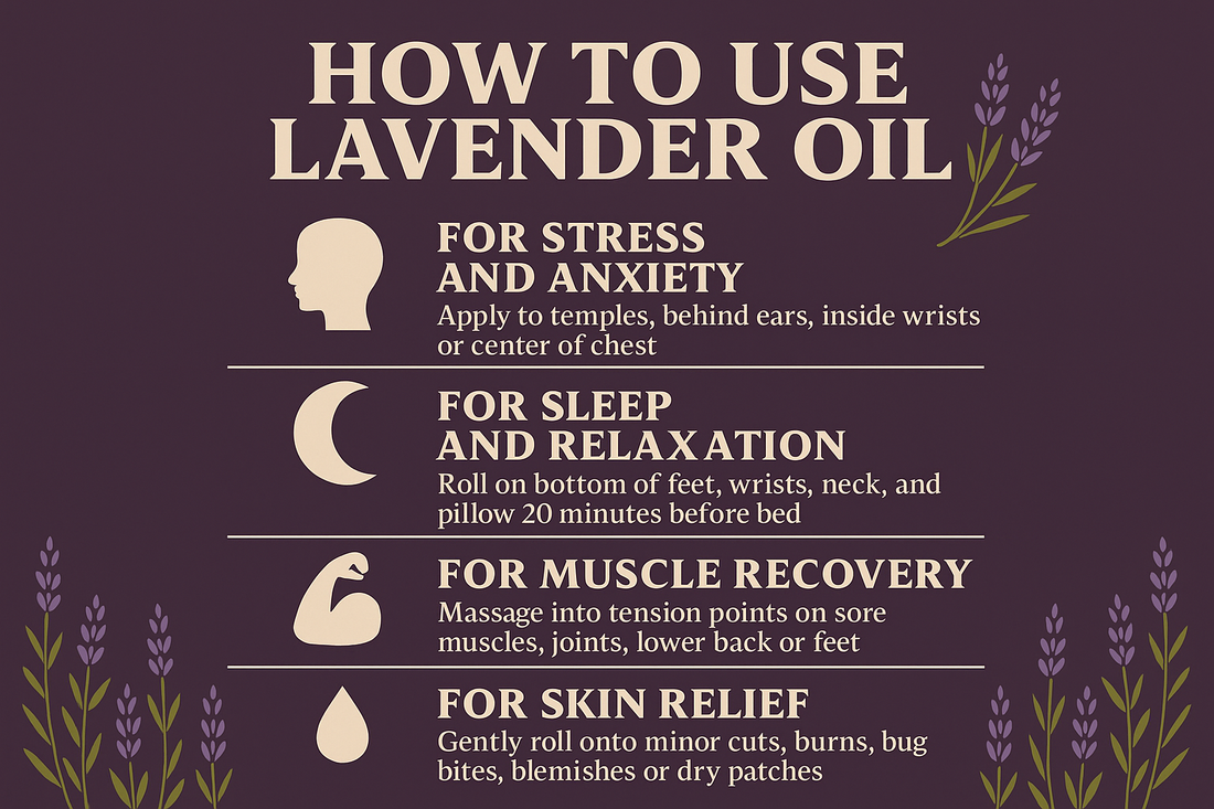 Infographic showing how to use lavender oil for stress relief, sleep, muscle recovery, and skin care, featuring icons and step-by-step instructions